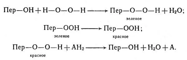 Специальность карбоксипептидазы отщепление аминокислотных остатков от того - фото 29