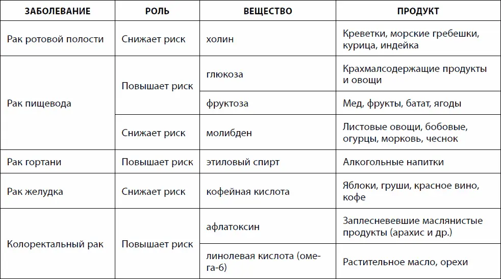 Мужское здоровье Во многих странах для стимулирования р - фото 69