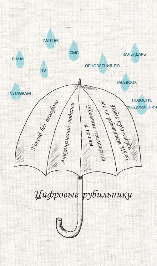 Удаление приложений это замечательный цифровой рубильник Несколько лет - фото 41
