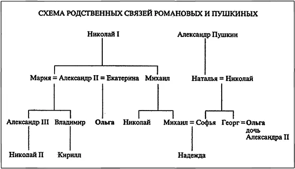 Умер Мих Мих в 1929 г в возрасте 68 лет всего на два года пережив свою - фото 3