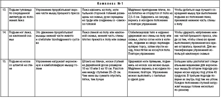 Современный бодибилдинг - фото 62