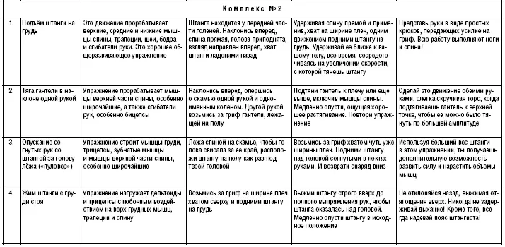 Современный бодибилдинг - фото 63
