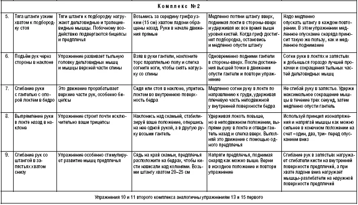 Как выполнять комплексы Посмотрим тепер - фото 64