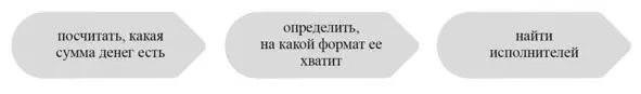 Уже не первый раз встречаюсь с тем что сумма в 200 000 рублей становится - фото 4