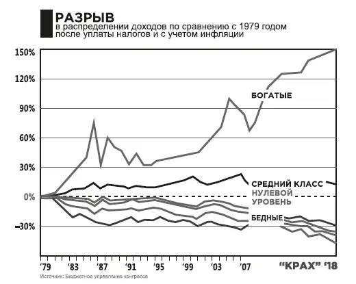 2 Фейковые учителяВынесли ли вы из школы какието знания о деньгах - фото 3