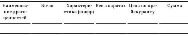 Итого подлежит отовариванию продовольственными товарами прописью рублей - фото 27