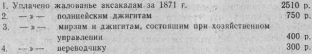 Сведения о медикосанитарной части Ходжентского уезда за 1884 год Из отчета - фото 16