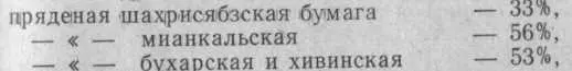 хлопчатая 15 кругом наши товары дают 24 азиатские 33 т е в годовом - фото 3