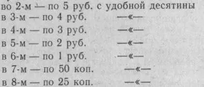 Статья 244 Весь надел отведенный по каждому акту относится к одному разряду - фото 8