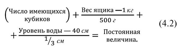 Мир представлений мамы постепенно расширяется она накопит весь ряд членов - фото 17