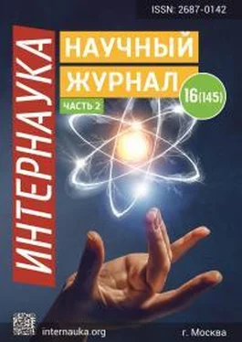 Интернаука Интернаука №16 ((часть2) 2020 обложка книги