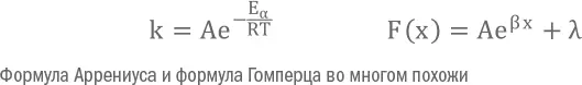 Коль скоро организм это набор молекул и химических реакций между ними то - фото 9