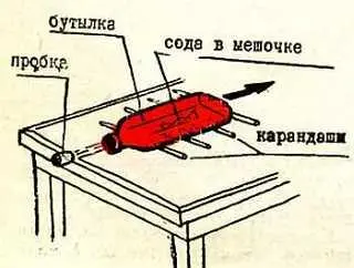 Ты и электричество КОМПАС СТАРИННЫЙ ДРУГ МОРЕПЛАВАТЕЛЕЙ Последняя искра - фото 12