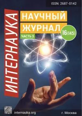 Интернаука Интернаука №16 (часть3) 2020 обложка книги