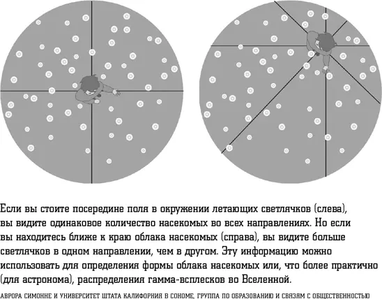 Все эти варианты также были не вполне удобоваримыми Звезды не в состоянии - фото 16