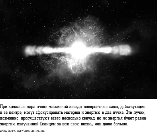 Пройдя сквозь газ пучки уносятся дальше оставляя за собой сверхразогретую - фото 17