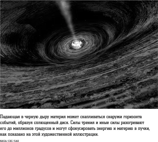 Как принято у черных дыр они ничего не делают наполовину От этого трения диск - фото 20