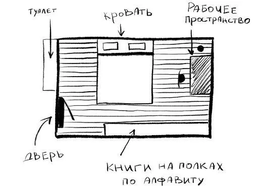 Бывает размышляешь существует ли профессия рисовальщика диаграмм с маленькими - фото 33