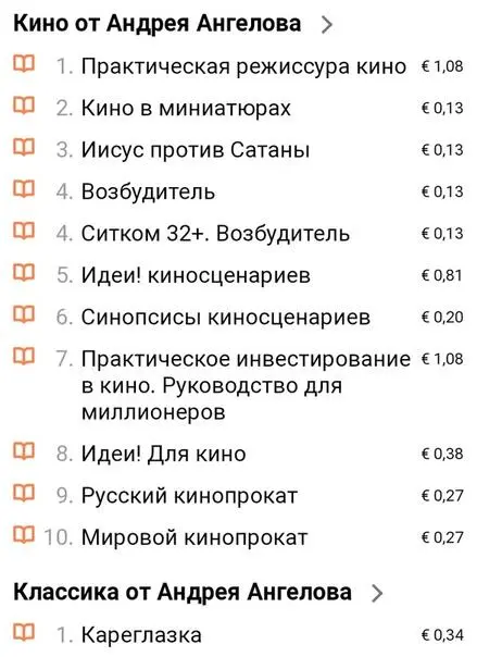 Так выглядела моя страница в Литрес до 15102019 г Этот скрин из Испании - фото 20