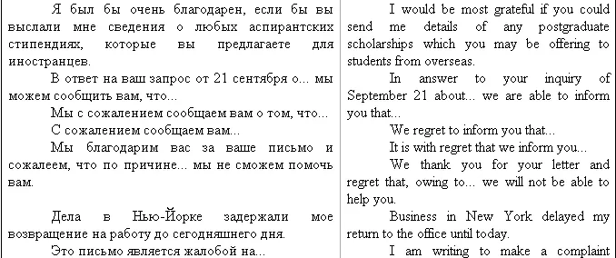2 НАИБОЛЕЕ УПОТРЕБИТЕЛЬНЫЕ ВЫРАЖЕНИЯ ИСПОЛЬЗУЕМЫЕ В КОНЦЕ ПИСЬМА - фото 13