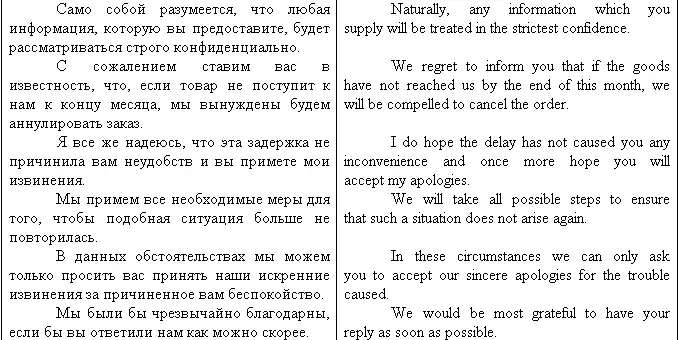 3 НАИБОЛЕЕ УПОТРЕБИТЕЛЬНЫЕ ЗАКЛЮЧИТЕЛЬНЫЕ ФОРМУЛЫ ВЕЖЛИВОСТИ - фото 21