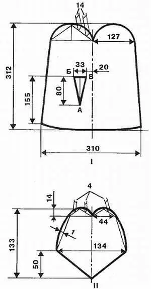 Рис 19 Выкройка меховых рукавиц I ладонная и тыльная часть 2 шт II - фото 21
