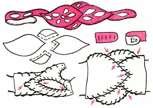 Рис 96 Наша модель не слишком сложна Единственное ее украшение оплетка - фото 95