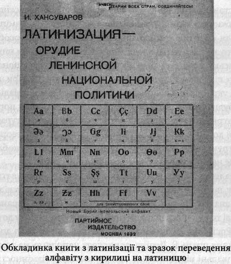 Латинізація відбувалася і на території України Приміром 29 січня 1932 р - фото 54