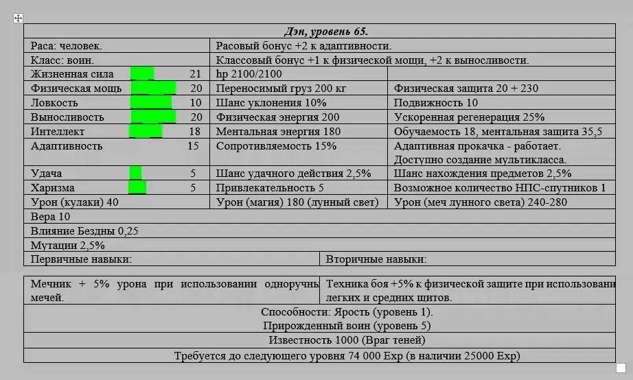 Сноски 1 Ивент крупное игровое событие Иногда запланированное заранее - фото 1