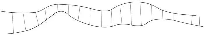 Figure 30The two continuous curves represent in one dimension the two - фото 32