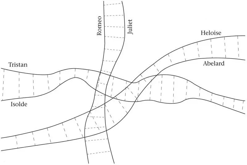 Figure 31Spacetime as a tapestry of interwoven lovers Given just the - фото 33