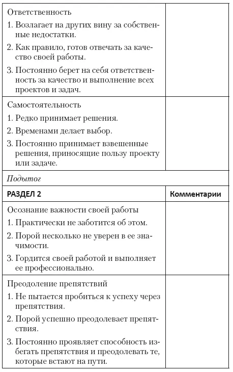 Ответ 11 балл 22 балла 33 балла - фото 2