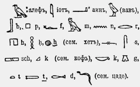 15 июля 1799 г внимание участника Египетского похода Наполеона Бонапарта - фото 65