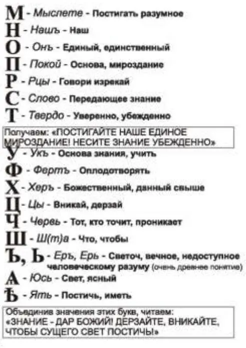 Полностью старославянский алфавит звучит так Азъ Буки Веди Глаголь - фото 15