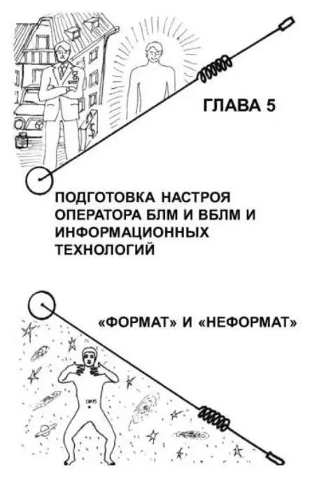 ГЛАВА 5 ПОДГОТОВКА НАСТРОЯ ОПЕРАТОРА БЛМ ВБЛМ И ИНФОРМАЦИОННЫХ ТЕХНОЛОГИЙ ИТ - фото 18