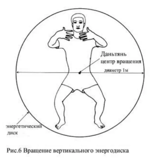 Следующее упражнение в Стойке Дерево выполняется как и предыдущее только с - фото 9