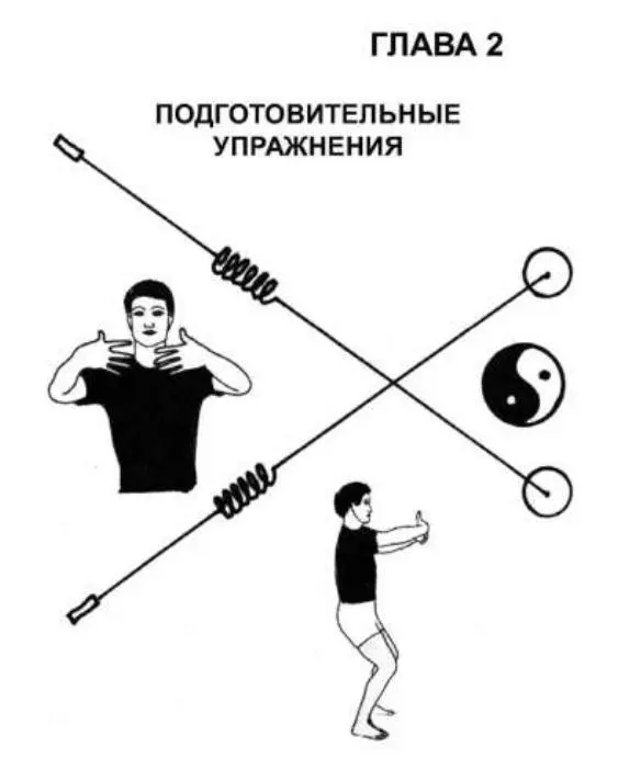 ГЛАВА 2 ПОДГОТОВИТЕЛЬНЫЕ УПРАЖНЕНИЯ Трудно объяснить человеку вкус дыни - фото 6