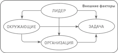 Многое в мире изменилось по сравнению с прежними временами особенно в том что - фото 15