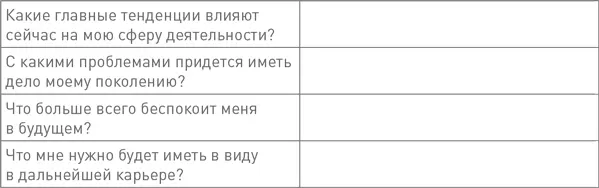 Задавая эти вопросы клиентам и студентам MBA мы обнаруживаем что одна из - фото 16