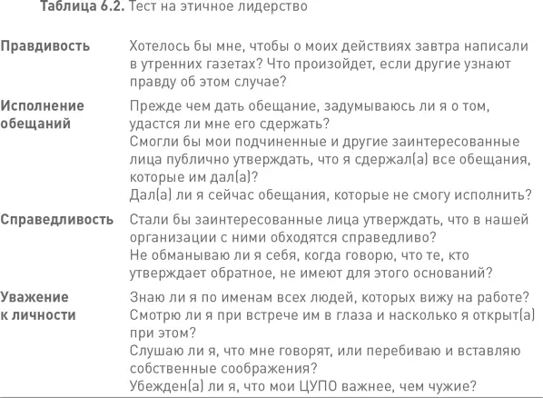 Нужно признать что многие сознательно отказываются от уважительного обращения - фото 34