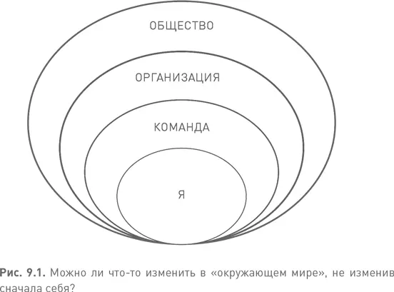 Что делать Когда Чиксентмихайи говорит о преодолении усвоенного в детстве - фото 44