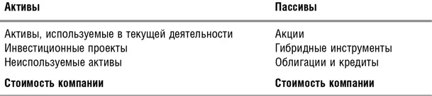 а во втором случае так Однако по пути аналогии или сравнения можно было - фото 3