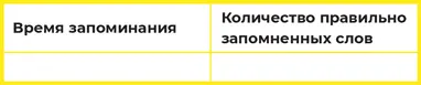 2 Создайте 20 локаций по методу Путешествие Это может быть один маршрут или - фото 40
