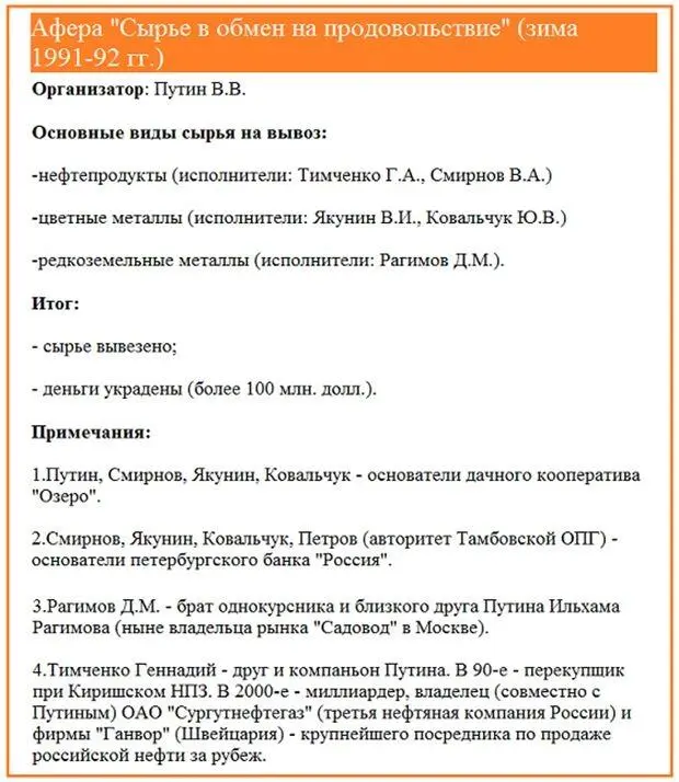 Схема махинаций питерских властей ставших объектом расследования комиссии - фото 7