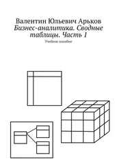 Валентин Арьков - Бизнес-аналитика. Сводные таблицы. Часть 1