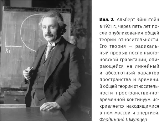 Но даже столь блестящая работа была для Эйнштейна лишь разминкой перед - фото 3
