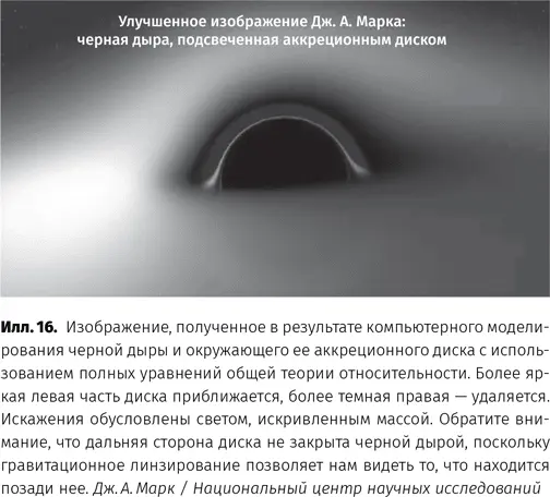 Представим спирально закручивающийся диск газа похожий на брызги и пену по - фото 17