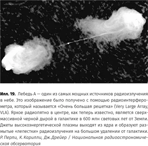 В конце XX в среди астрономов развернулись яростные споры о природе - фото 20