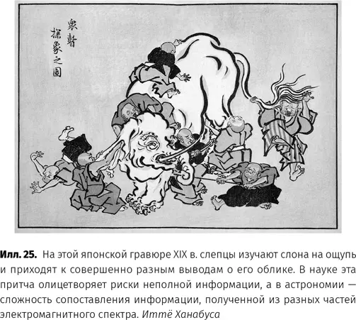 Предпринималась аналогичная попытка классифицировать радиоисточники разных - фото 26