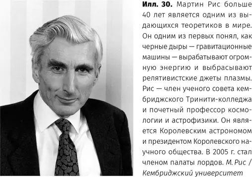 В частности именно стараниями Риса аккреция на черную дыру стала парадигмой - фото 31